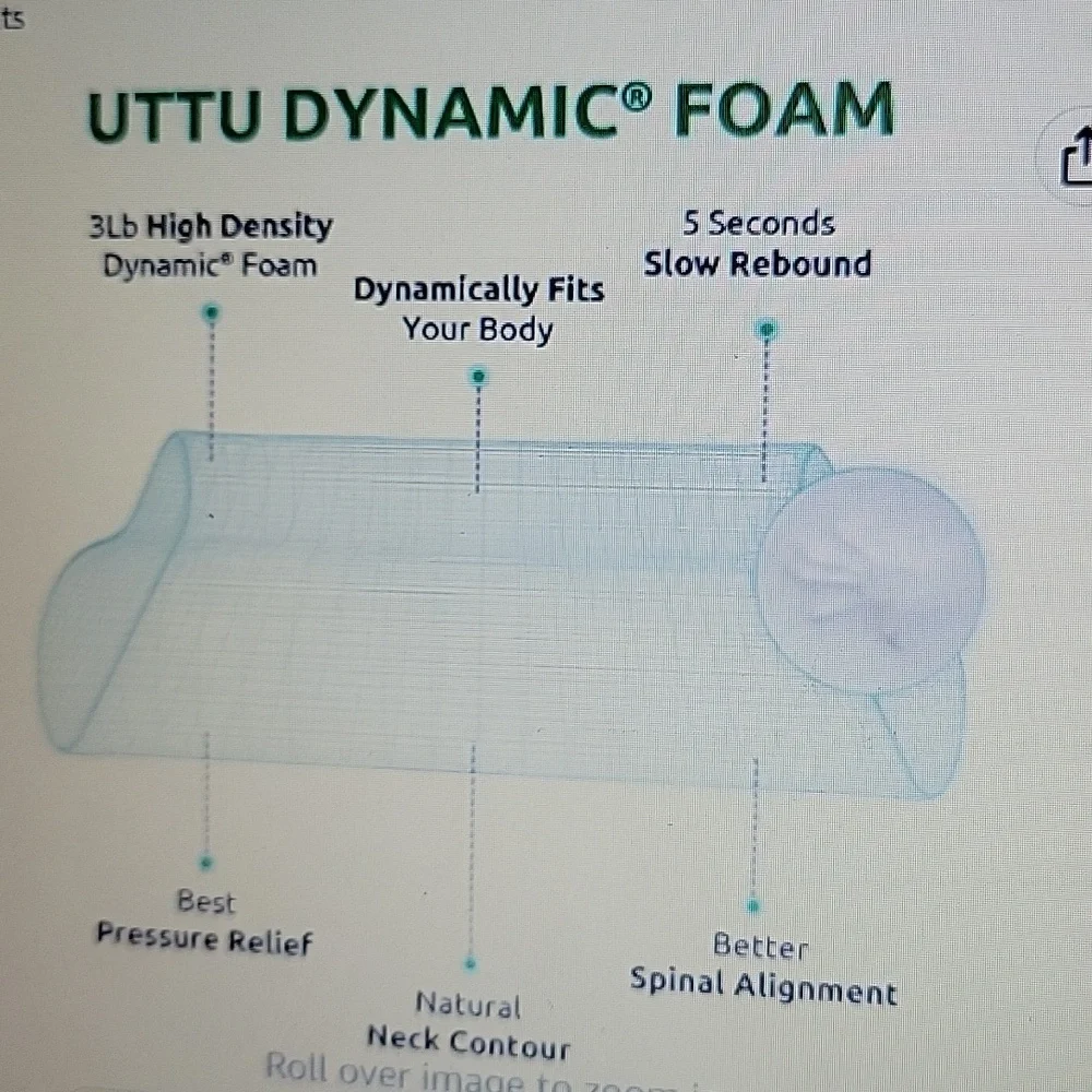 UTTU Sandwich pillow Cervical Queen size Orthopedic neck/back pain relief NEW…